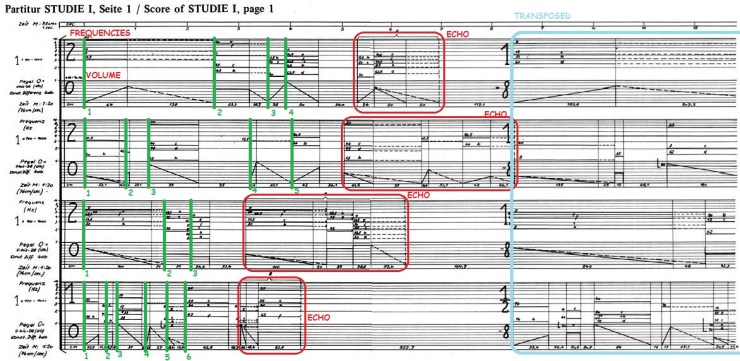Stockhausen Studie I pg1 charted